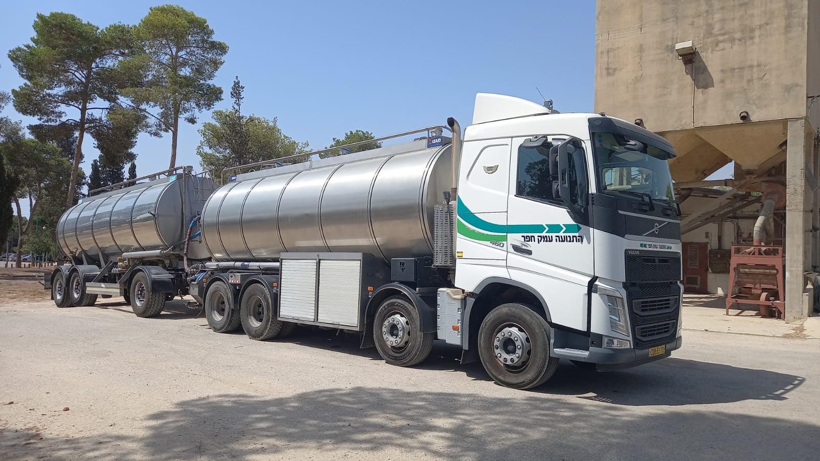 הובלת חלב